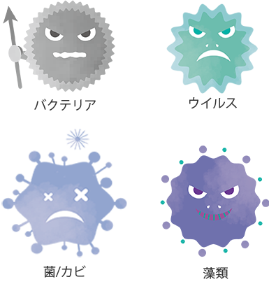 ナノ無害化